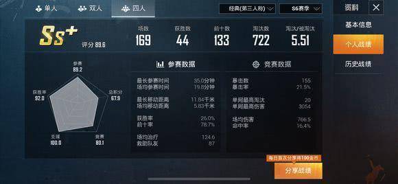 和平精英kd和淘汰分值多少算高手,和平精英kd和均场伤害哪个有用