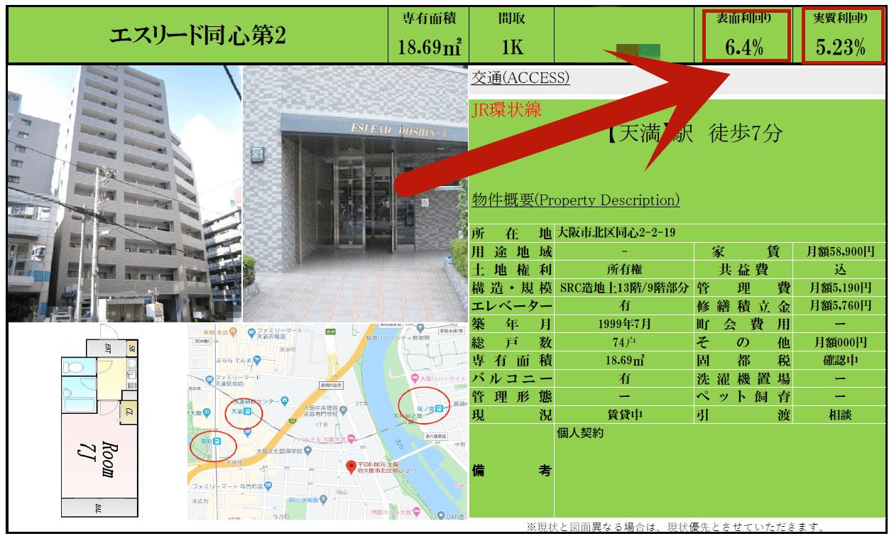 日本买房的8大陷阱,我们再强调一遍