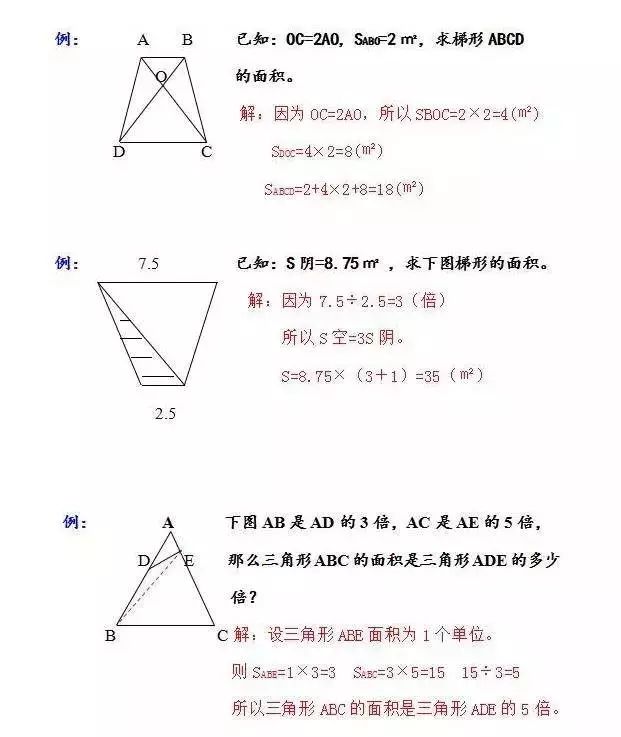 初中数学几何图形题解题技巧,初中数学几何图形的解题技巧