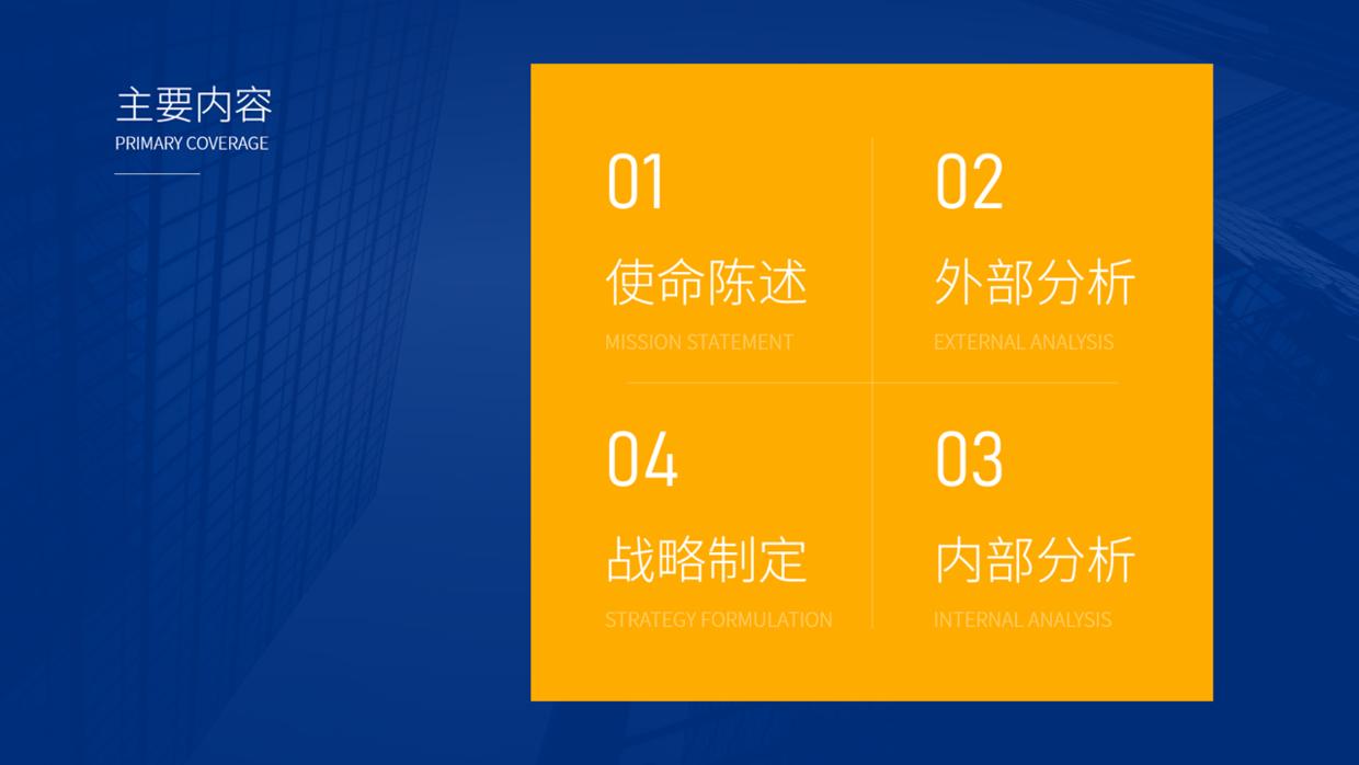 如何制作好看的目录页ppt,如何设计出好看的ppt模板背景