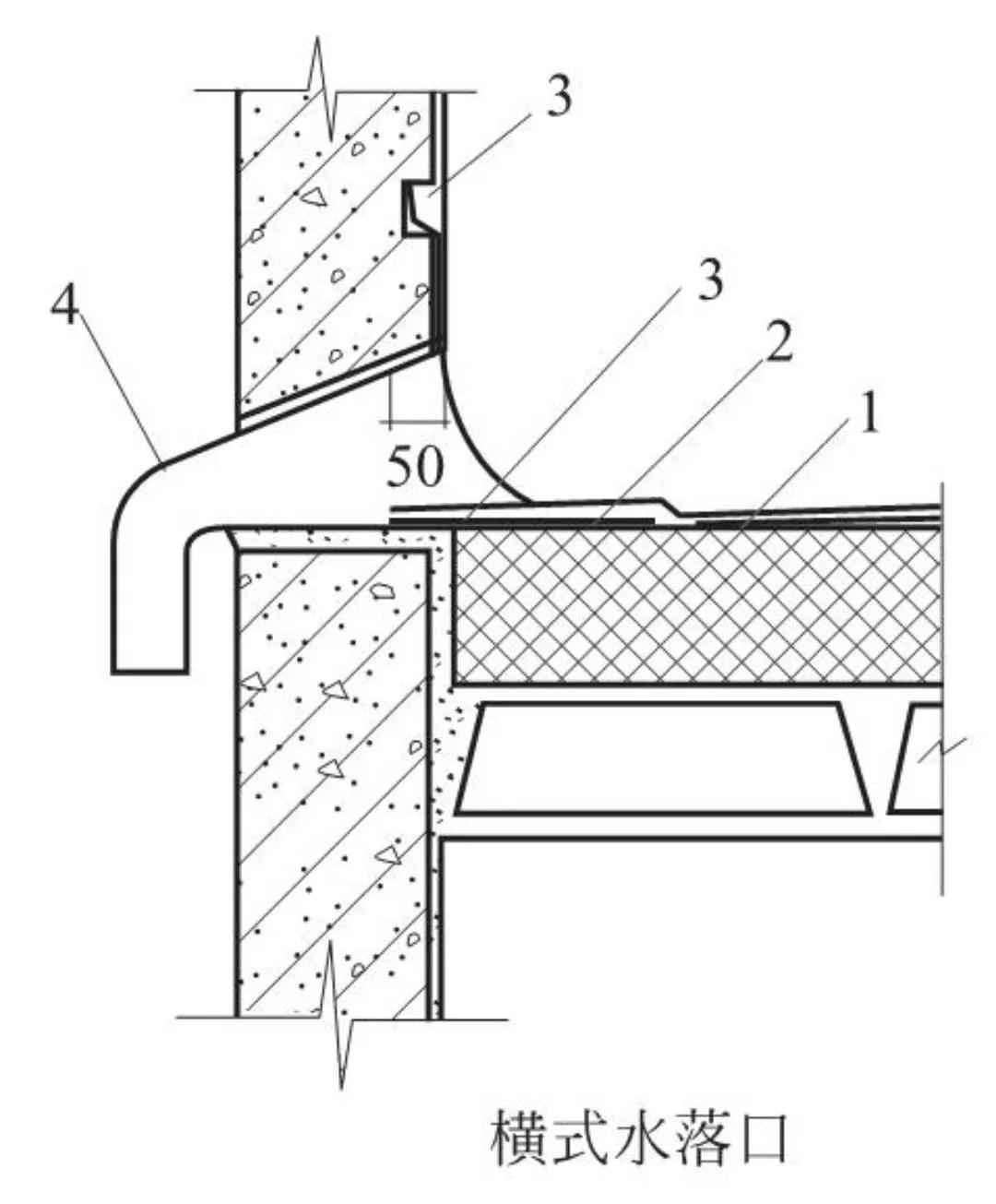 屋面工程施工技术措施，赶紧收藏