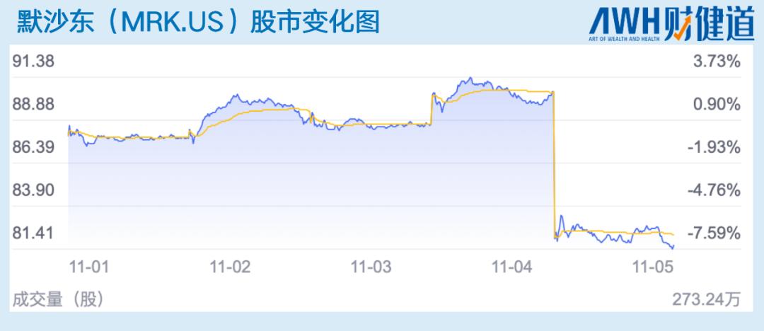 打新冠辉瑞疫苗注意什么,辉瑞新冠特效药paxlovid