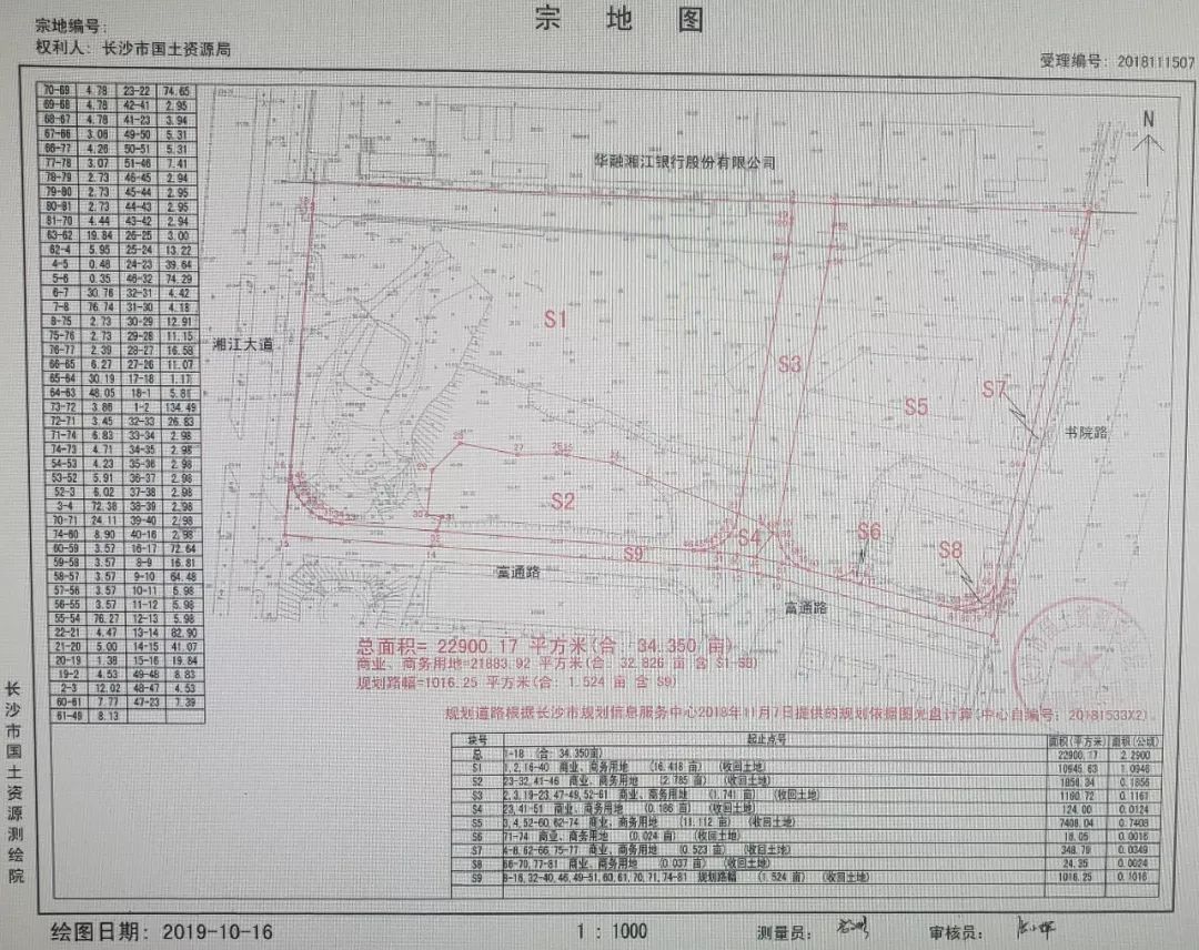 长沙南湖金融外滩最新规划,金融中心二期320亩地块实景