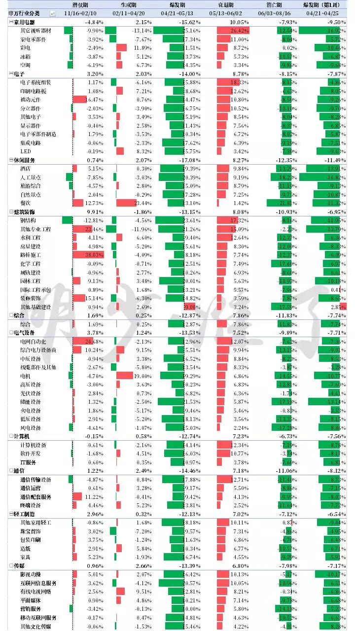 17年前非典有多严重,17年前的非典病毒