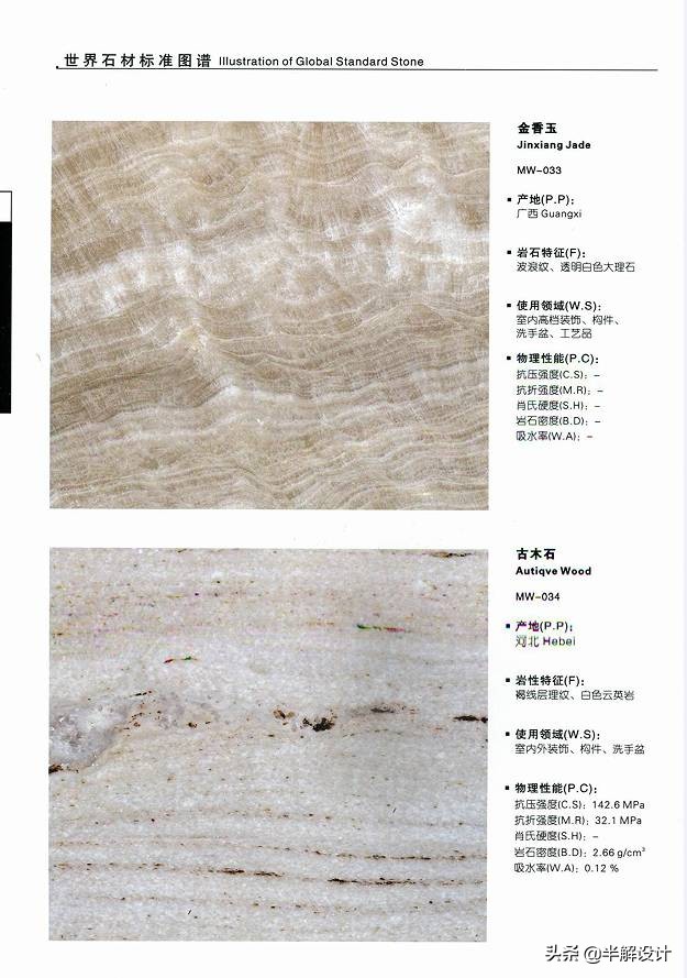 设计师都喜欢的石材分类大全-另有重磅赠送哦