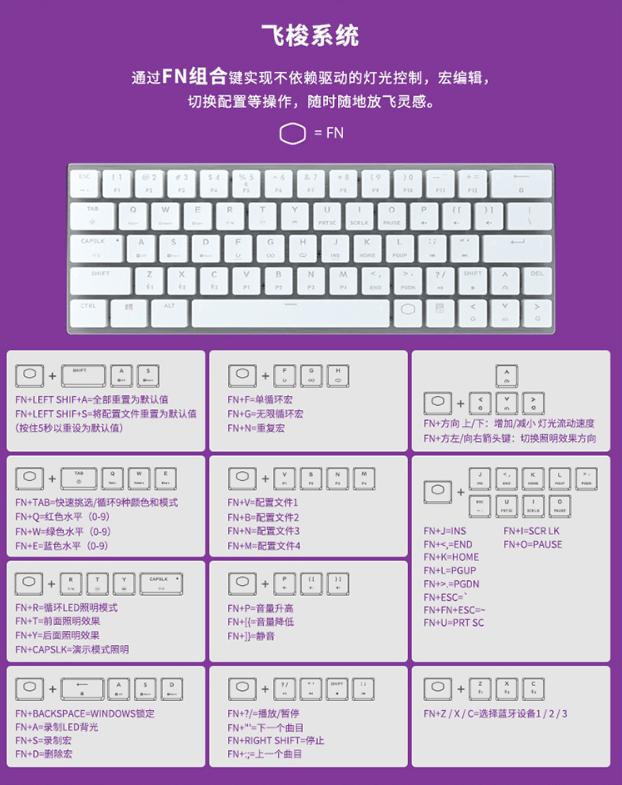双模互联，极致便携：酷冷至尊SK621矮轴机械键盘体验