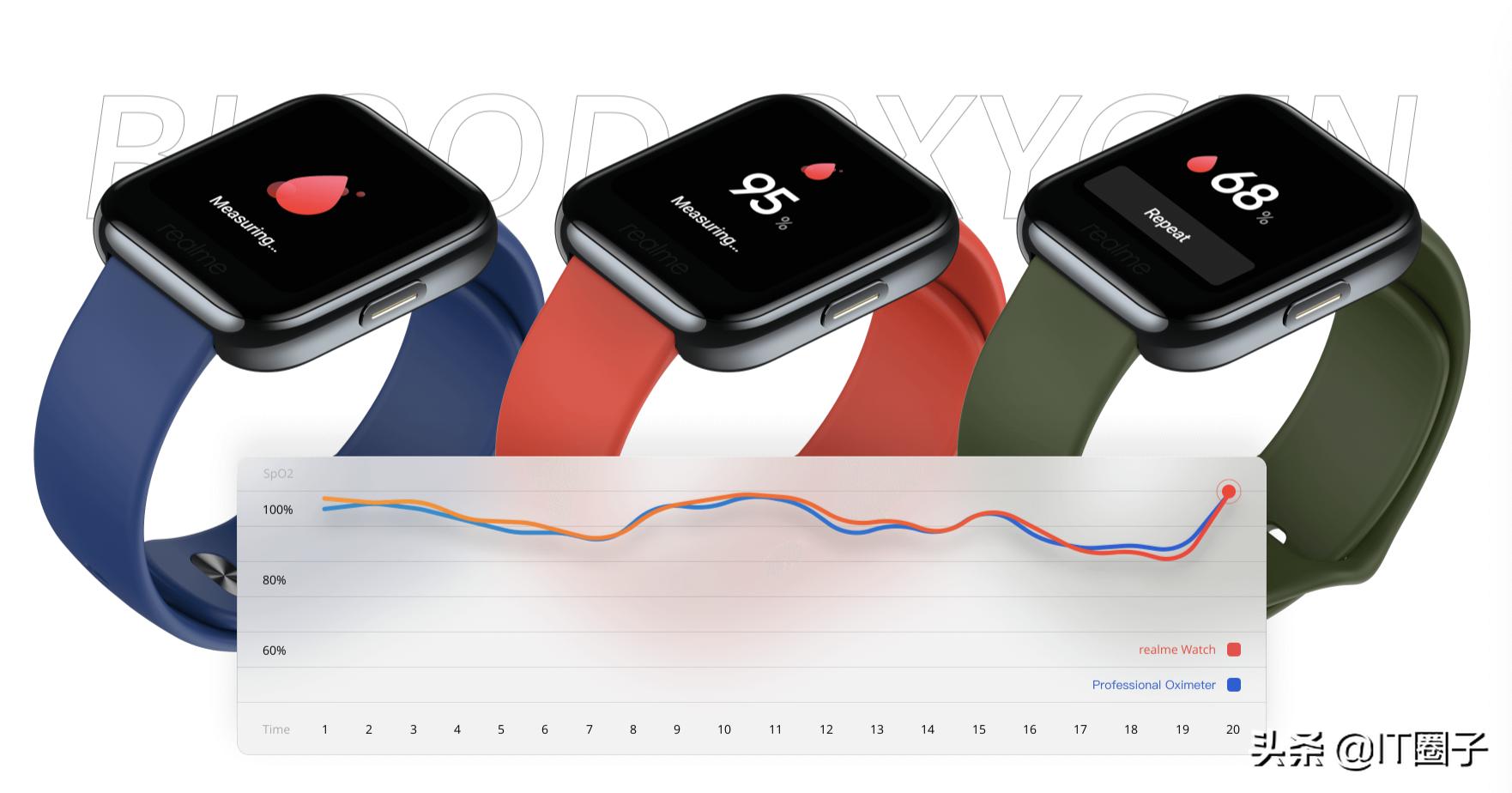 realmewatch3智能手表官宣即将到来,realmewatch3手表官宣