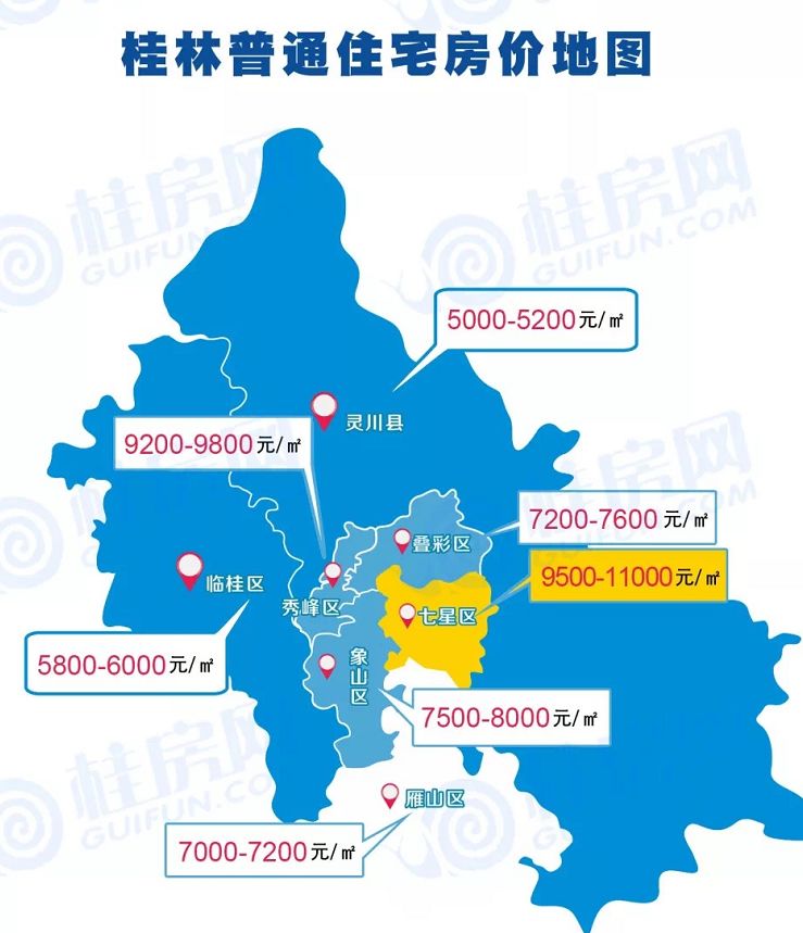 桂林买房怎么样？临桂新区有升值潜力吗？7天考察行