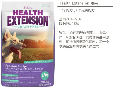 养犬训犬选犬书,狗粮推荐中大型成犬