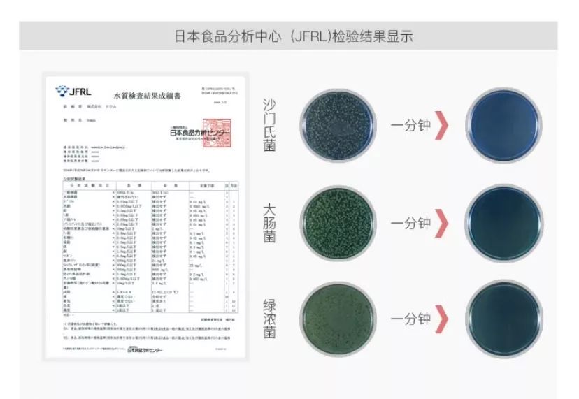 日本消毒液事件,日本医疗背后的秘密