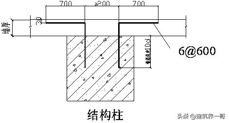 混凝土框架结构浇筑,钢框架结构砌筑抹灰工序