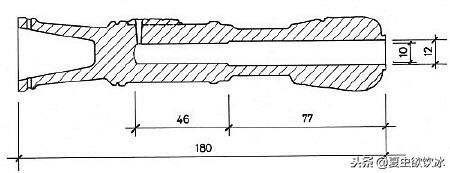 古代枪管怎么样打洞,古代枪管做法