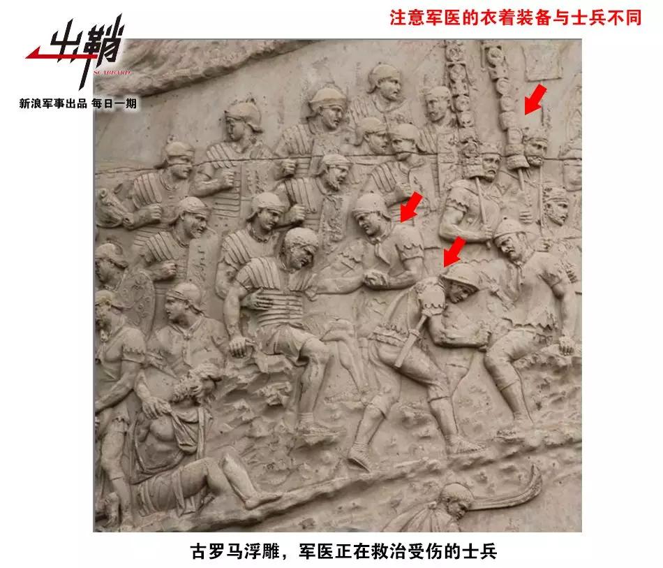 中国军队医疗体系,出鞘系列现代级