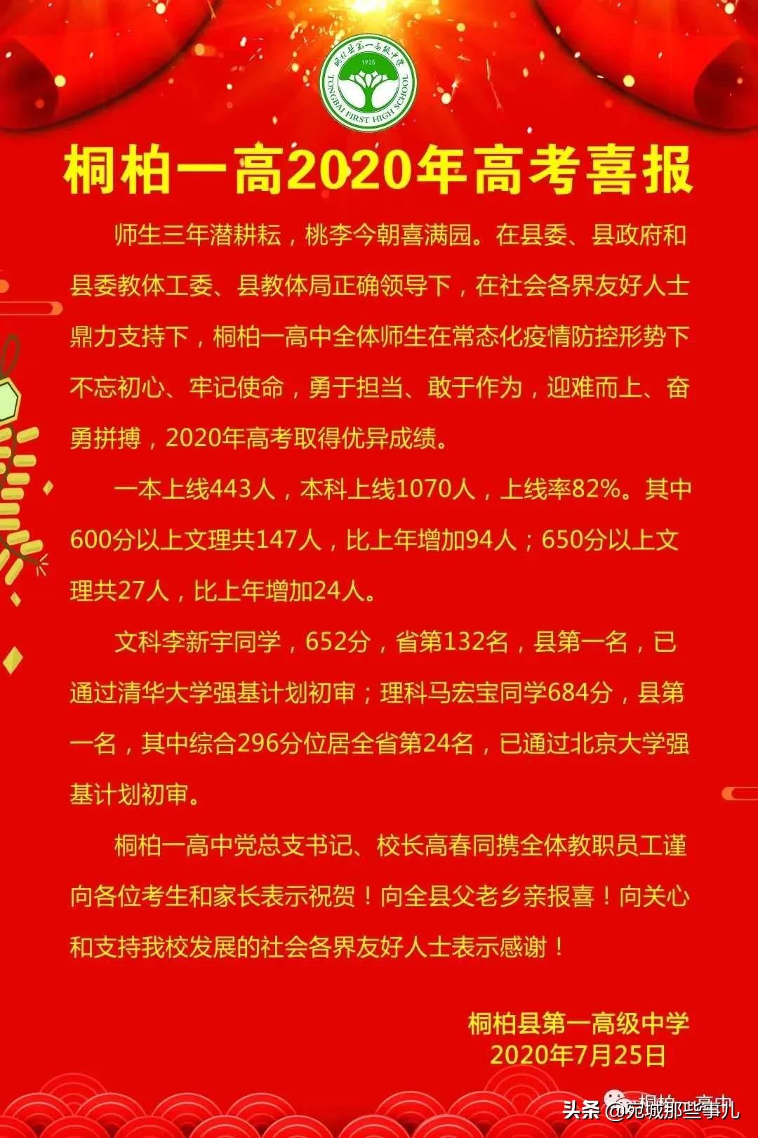 南阳高考排名前十名,南阳高中高考成绩排名一览表