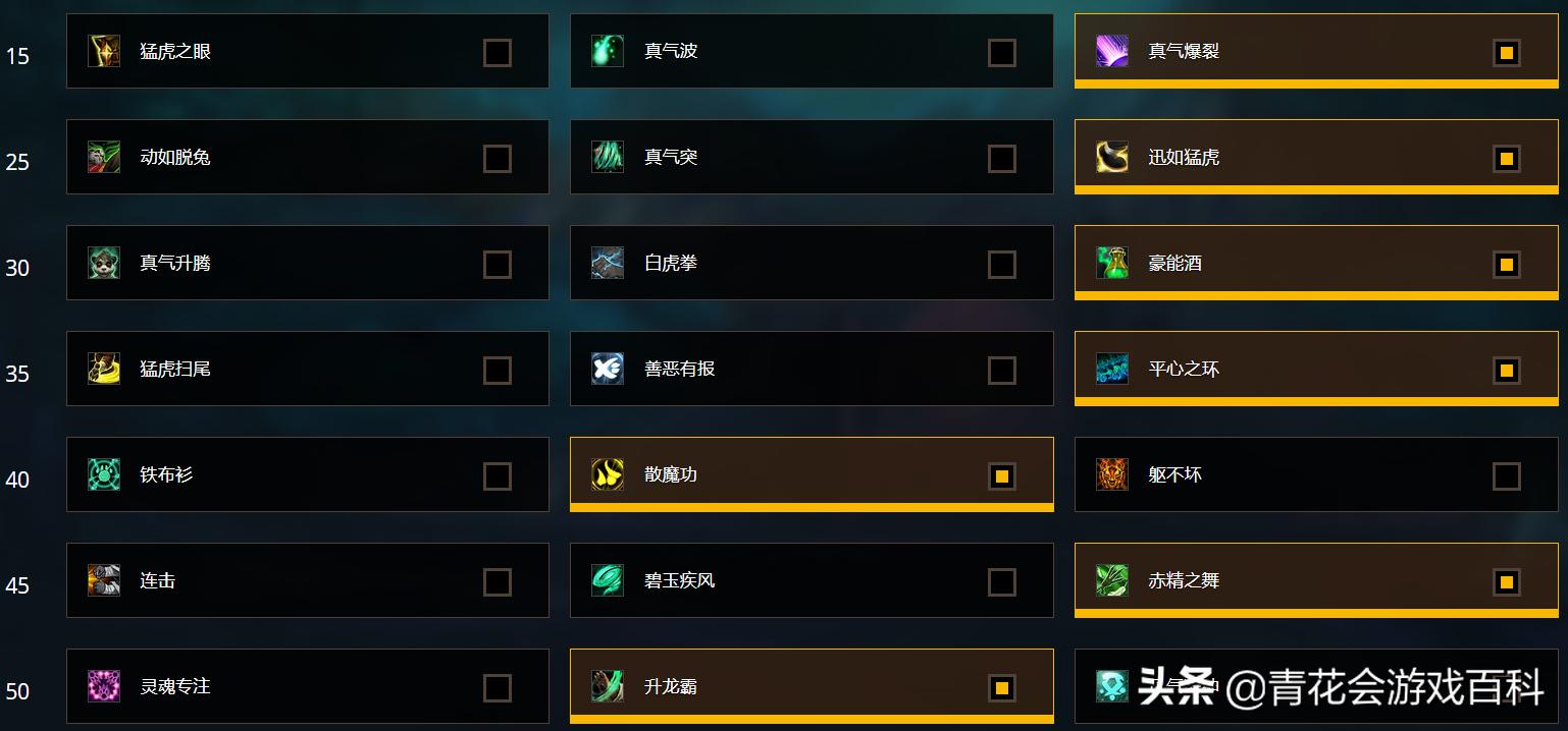 魔兽世界暗影国度武僧9.2,暗影国度踏风武僧输出手法