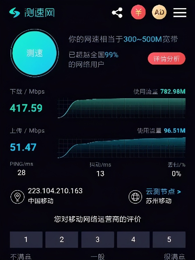 复旦大学5g虚拟校园网联通,复旦大学5g网络