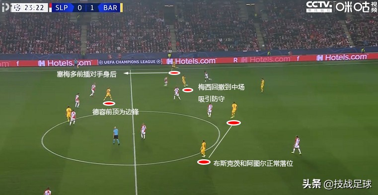 技战足球复盘,深度分析巴萨赢4球