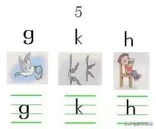 部编版一年级语文拼音口诀,部编版小学语文一年级拼音复习