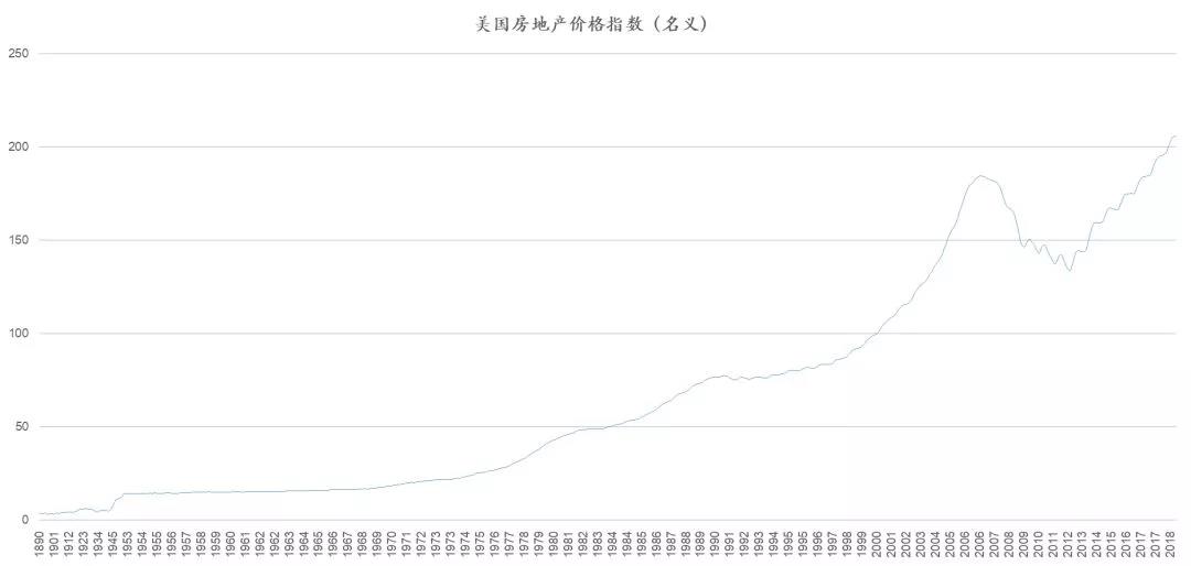 金融投资的知识与技巧,正确对待金融投资方法