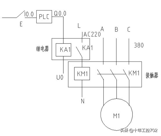 plc从零开始学怎么学,plc自学学习方法及技巧