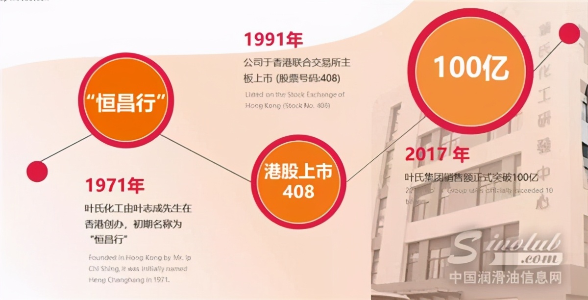 2021上海创业连锁加盟展览会,上海创业加盟展览会2020年