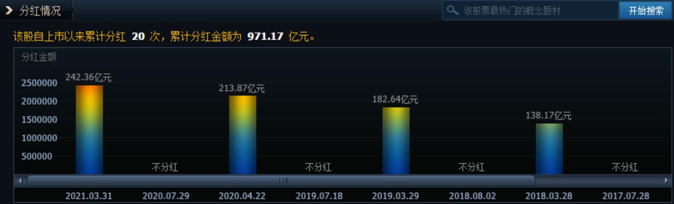 新手如何选股选哪个板块,基本面选股方法