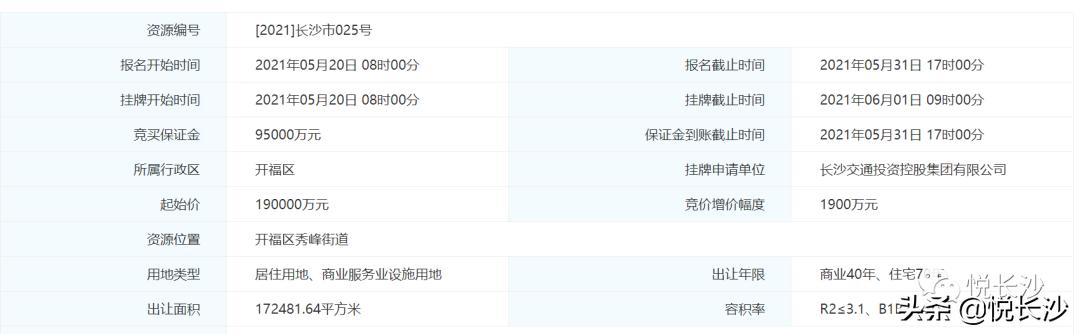 长沙天心区1号地块,长沙1094地块拿地条件