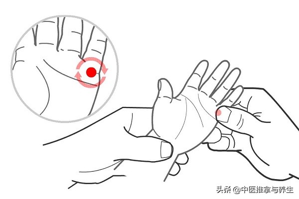 喉咙有痰怎么快速按摩解决,小孩有痰咳不出来妙招推拿