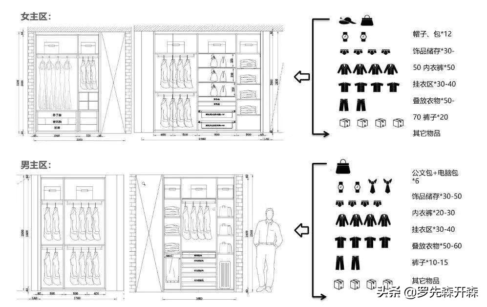 武进嘉宏一江风华样板房,常州嘉宏江左风华样板