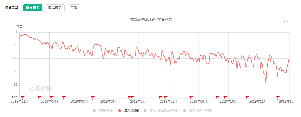 航海王热血航线怀旧系列,航海王热血航线新老版本对比