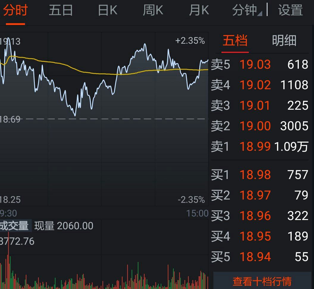 股票到了委托价格没成交怎么回事,委托成交一直没成交怎么办