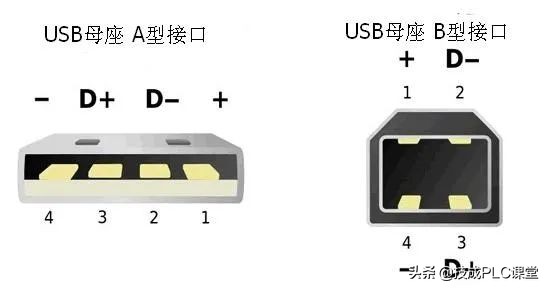 rs232rs422rs485各有什么不同,rs232和rs422和rs485的外观区别