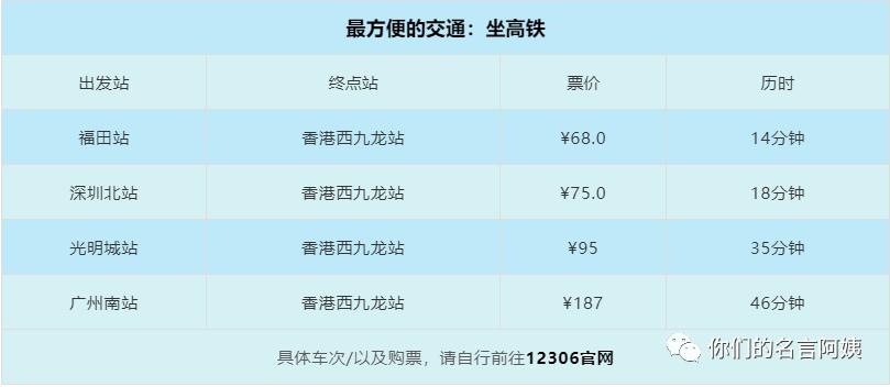在香港生活的技巧和方法,香港打工攻略普通人