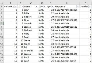 pythonpandas能处理csv吗,python如何用pandas读取csv数据