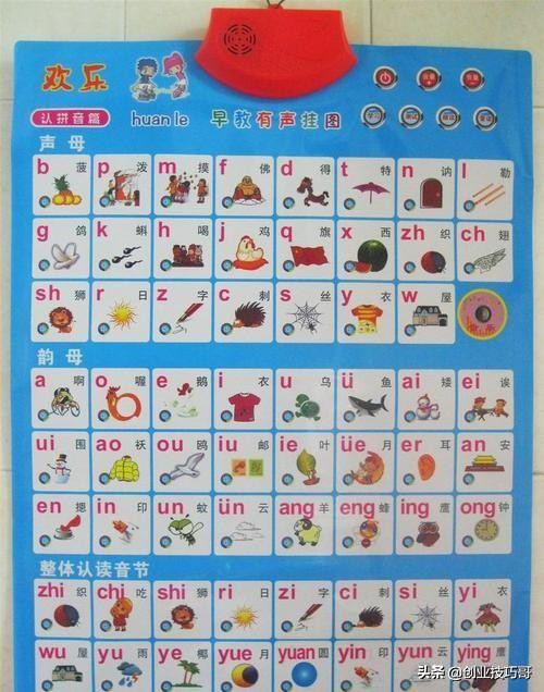 利润很吓人10个冷门项目怎么做,零成本赚钱的冷门项目是什么项目