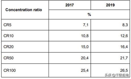 南非经济建设最新消息,南非经济特区发展和转型研究论文