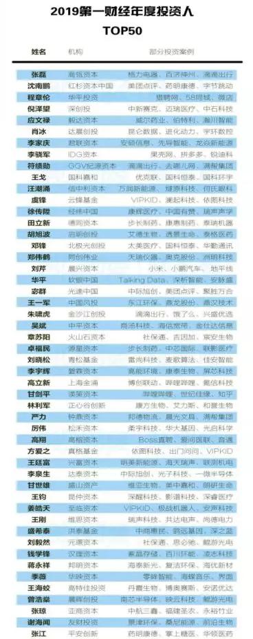 钱学锋最新演讲,汉理资本董事长钱学锋