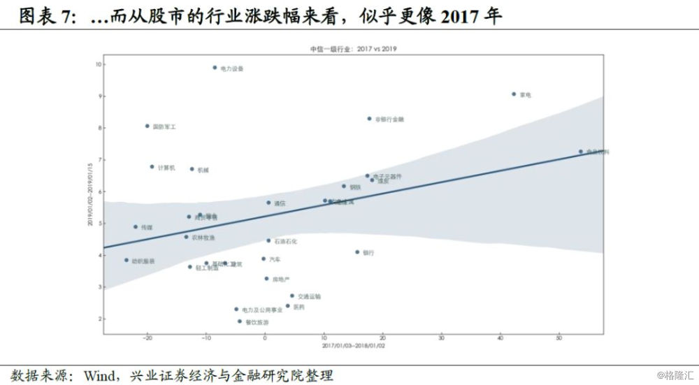 资本配置和资产选择什么更重要,资产配置四步法第一步