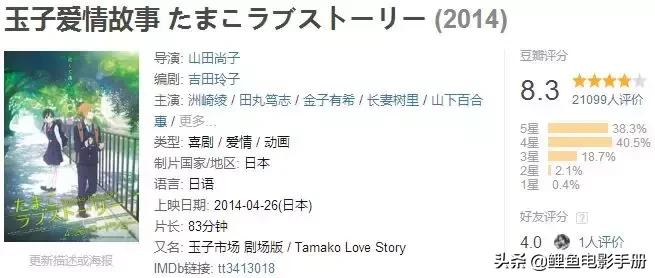 十部顶级治愈系动画片暖心,十部顶级治愈心灵的动画电影推荐