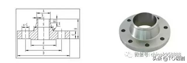 法兰接头的种类,12种法兰知识大全