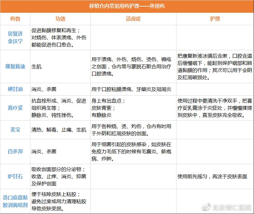 移植舱内饮食做法,移植仓的护理方法