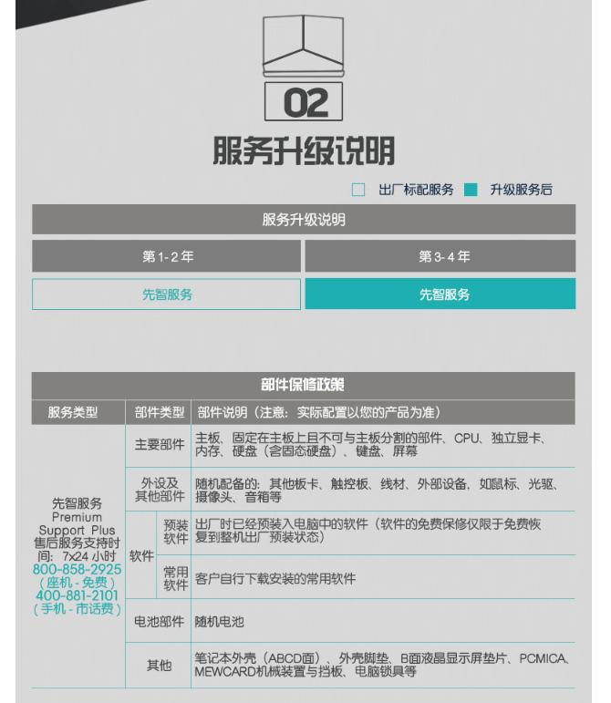 alienware笔记本通病,alienware笔记本售后