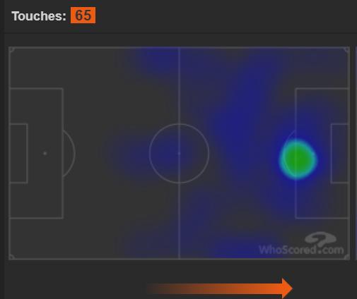 5场独造8球，斯利马尼在摩纳哥的重生