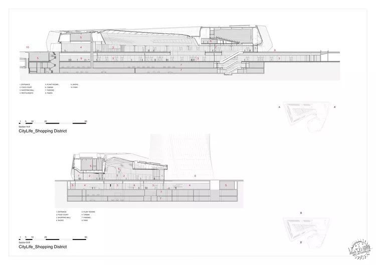 CITYLIFE城市生活,米兰citylife怎么样