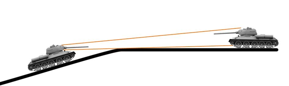 坦克世界猎虎88技能介绍,坦克世界wz131g最新配件推荐