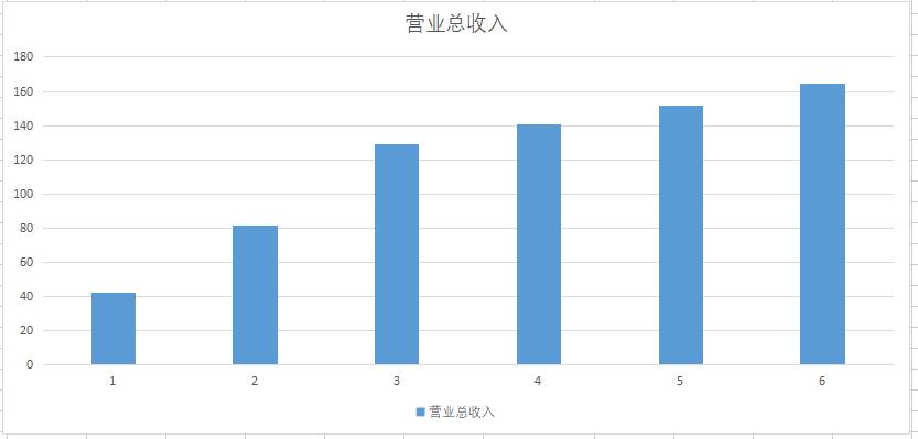 坐拥煤炭100亿吨,a股煤炭能源