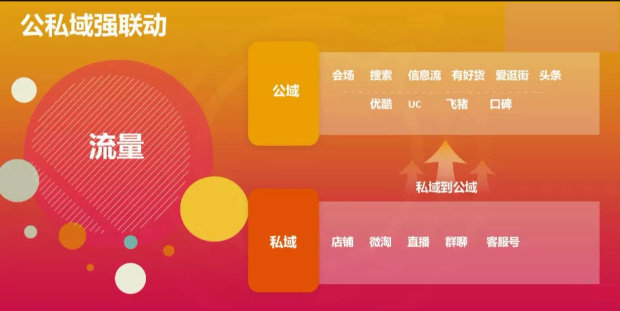 淘宝天猫双11活动,双12天猫年终盛典主会场
