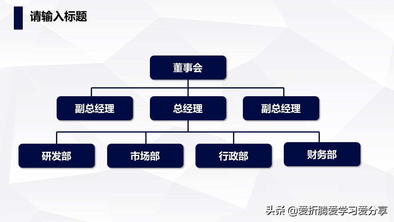 office组织架构图如何制作,office组织架构图制作方法