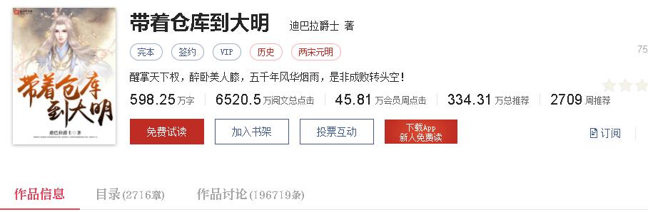 经典言情穿越架空小说排行榜,穿越架空宠文女强小说推荐