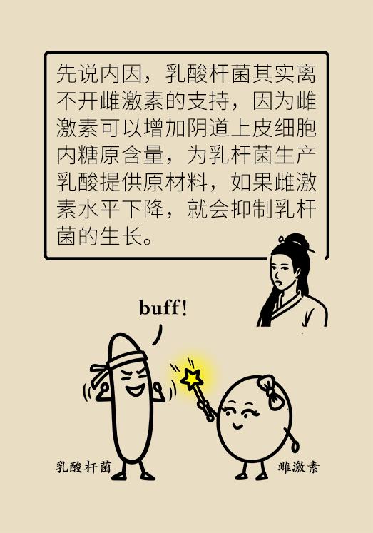 洗洗更健康是什么玩意,洗洗更健康是真是假